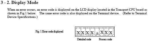 Cash Deposit Unit UD-50C: Error Code Specification